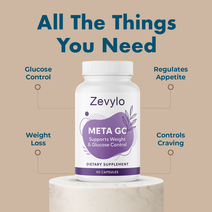 Zevylo® META GC Metabolic Wellness